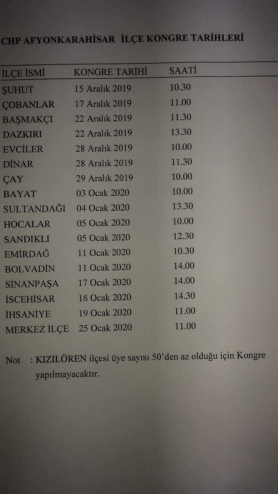 CHP Afyonkarahisar İlçe Kongre Tarihleri Belli Oldu
