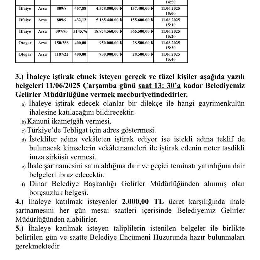 Dinar Belediyesi Yine Arsa Dükkan Satıyor! 