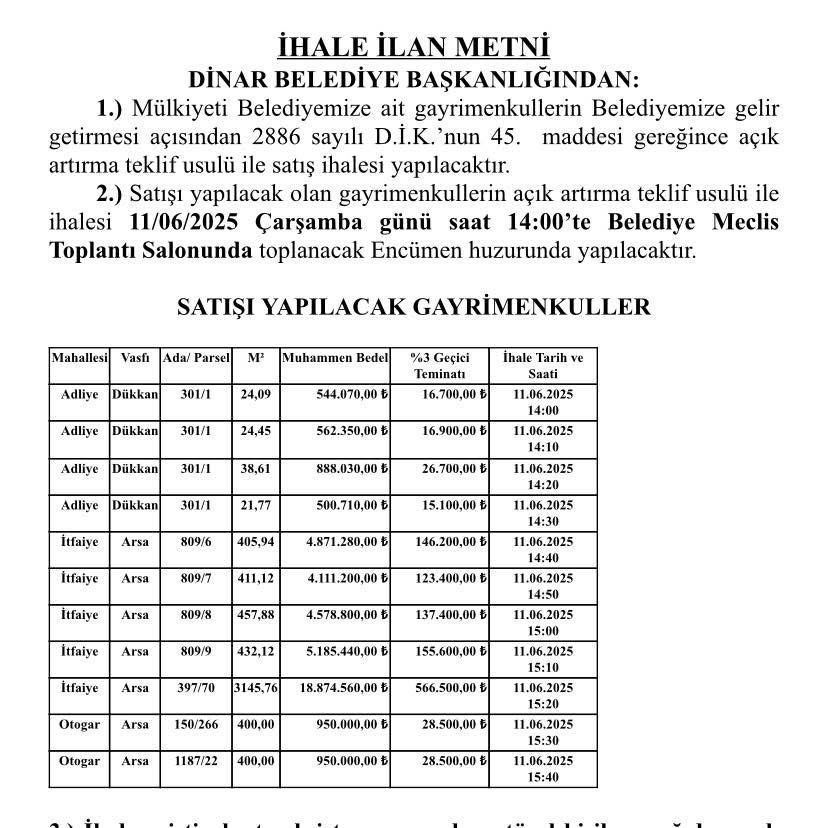 Dinar Belediyesi Yine Arsa Dükkan Satıyor! 