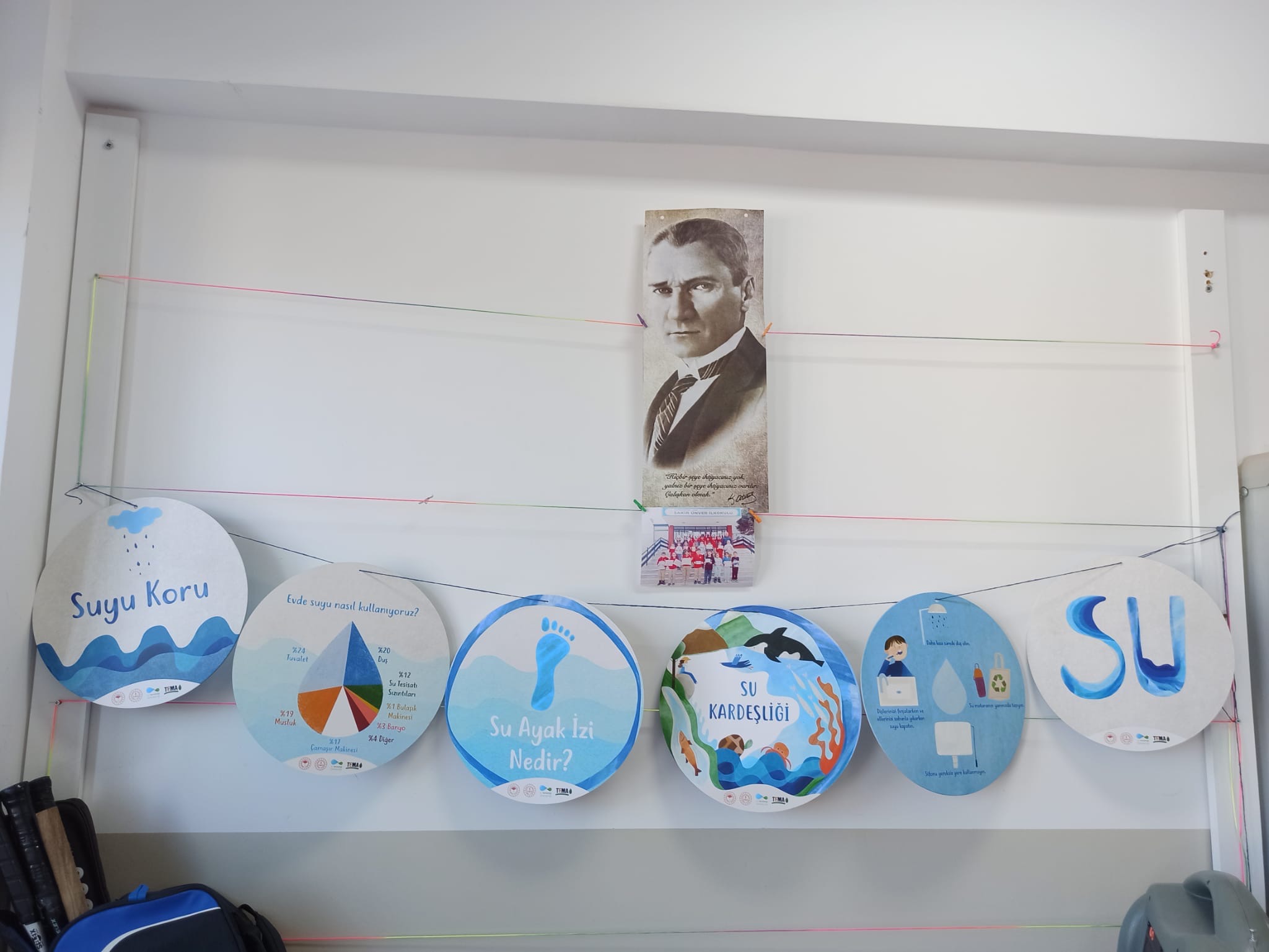 TEMA Vakfı Su Kardeşliği Projesi Şakir Ünver İlkokulu’nda..