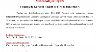 Afyon, Denizli ve Uşak’ta Kuvvetli Rüzgar ve Fırtına Uyarısı! 